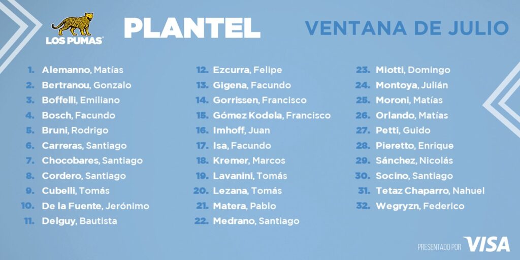 Rodrigo Bruni convocado a Los Pumas