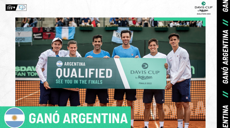 Argentina barrió a República Checa